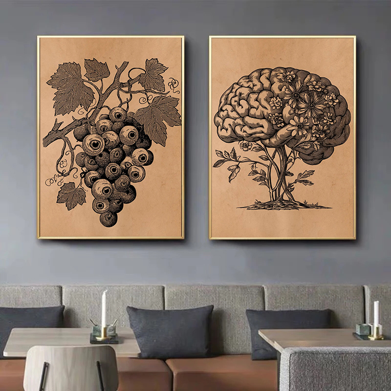 Retro Medicine Rural Anatomy A - đánh giá và giá Medical Lab Posters