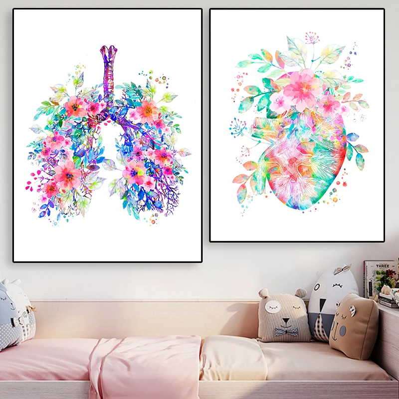 Anatomy Medical Poster Flower  - đánh giá và giá Medical Lab Posters