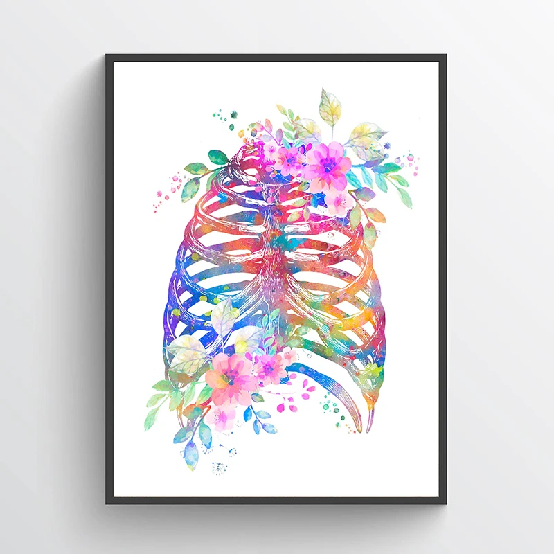 Unframe Anatomy Medical Poster - đánh giá và giá Medical Lab Posters